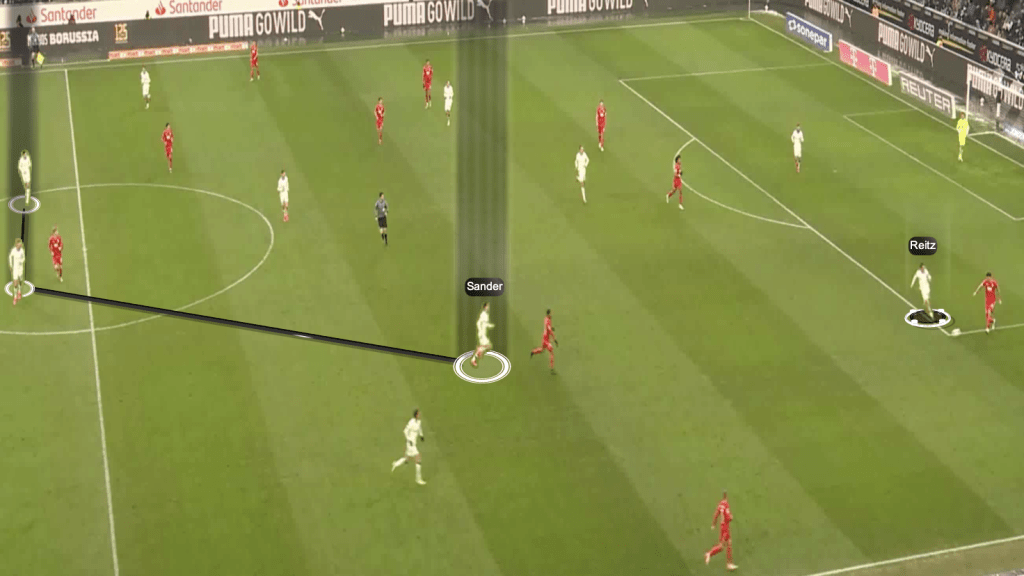 Zwei problematische Erkenntnisse der englischen&nbsp;Woche